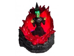 Witch Mod 2.0 HD Upgrade Path Witch Mod 2.0 HD Upgrade Path
